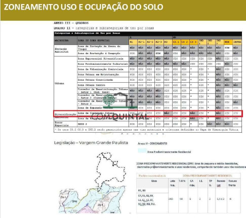 Imagem Fazenda à Venda, 600 m² em Recanto Verde Dos Lagos - Itapevi