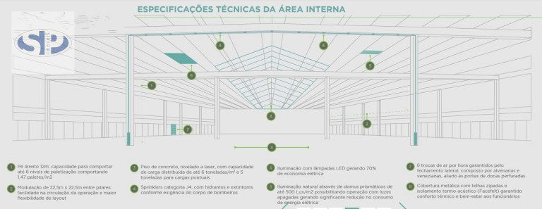 Imagem Imóvel Comercial para Alugar, 5.912 m² em Parque Sao Vicente - Mauá Imagem Imóvel Comercial para Alugar, 5.912 m² em Parque Sao Vicente - Mauá