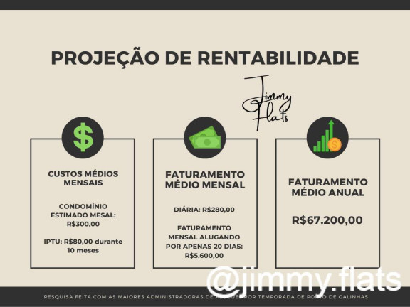 Imagem Apartamento com 1 Quarto à Venda, 22 m² em Porto De Galinhas - Ipojuca Imagem Apartamento com 1 Quarto à Venda, 22 m² em Porto De Galinhas - Ipojuca