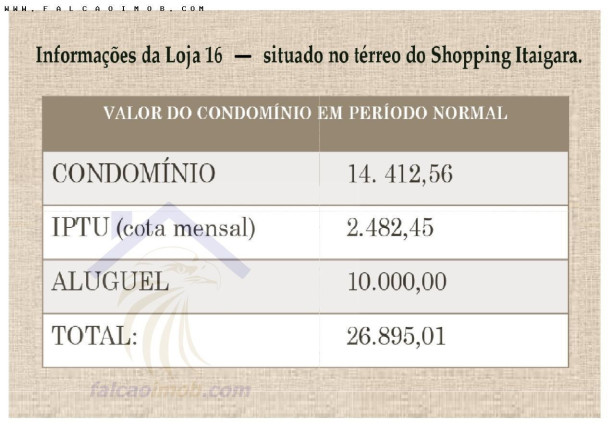 Imagem Sala Comercial para Alugar, 219 m² em Caminho Das árvores - Salvador