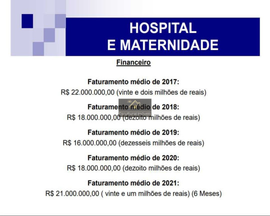 Imagem Imóvel à Venda, 3.000 m² em Santo Antônio - São Caetano Do Sul