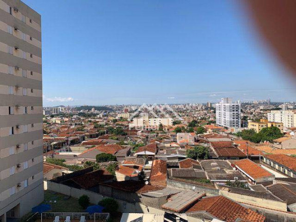 Imagem Apartamento com 2 Quartos à Venda, 48 m² em Vila Maria Luiza - Ribeirão Preto Imagem Apartamento com 2 Quartos à Venda, 48 m² em Vila Maria Luiza - Ribeirão Preto
