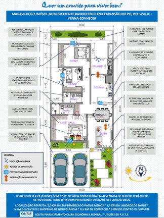 Imagem Casa com 3 Quartos à Venda, 87 m² em Parque Bellaville - Hortolândia Imagem Casa com 3 Quartos à Venda, 87 m² em Parque Bellaville - Hortolândia