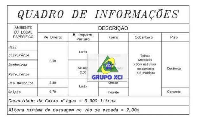 Imagem Galpão à Venda ou Locação, 440 m² em Loteamento Comercial Bortoletto - Indaiatuba Imagem Galpão à Venda ou Locação, 440 m² em Loteamento Comercial Bortoletto - Indaiatuba