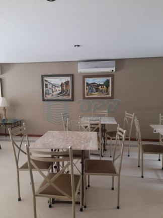 Imagem Apartamento para Alugar, 124 m² em Centro - Ribeirão Preto Imagem Apartamento para Alugar, 124 m² em Centro - Ribeirão Preto