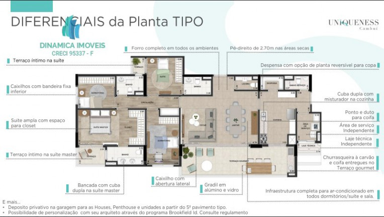 Imagem Apartamento com 4 Quartos à Venda, 181 m² em Cambuí - Campinas
