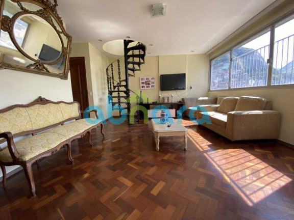 Imagem Cobertura com 7 Quartos à Venda, 325 m² em Copacabana - Rio De Janeiro Imagem Cobertura com 7 Quartos à Venda, 325 m² em Copacabana - Rio De Janeiro