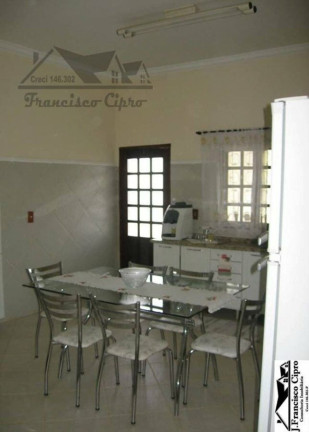 Imagem Sobrado com 4 Quartos à Venda, 261 m² em São Dimas - Guaratinguetá Imagem Sobrado com 4 Quartos à Venda, 261 m² em São Dimas - Guaratinguetá