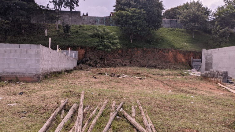 Imagem Terreno em Condomínio à Venda, 200 m² em Parque São Domingos - Pindamonhangaba Imagem Terreno em Condomínio à Venda, 200 m² em Parque São Domingos - Pindamonhangaba