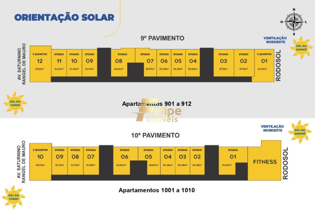 Imagem Imóvel com 1 Quarto à Venda, 24 m² em Praia De Itaparica - Vila Velha Imagem Imóvel com 1 Quarto à Venda, 24 m² em Praia De Itaparica - Vila Velha