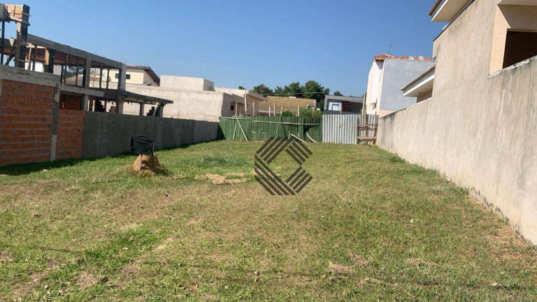 Imagem Terreno à Venda, 360 m² em Condomínio Vila Verona - Sorocaba Imagem Terreno à Venda, 360 m² em Condomínio Vila Verona - Sorocaba