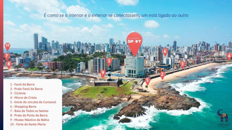 Imagem Apartamento com 1 Quarto à Venda, 20 m² em Barra - Salvador Imagem Apartamento com 1 Quarto à Venda, 20 m² em Barra - Salvador