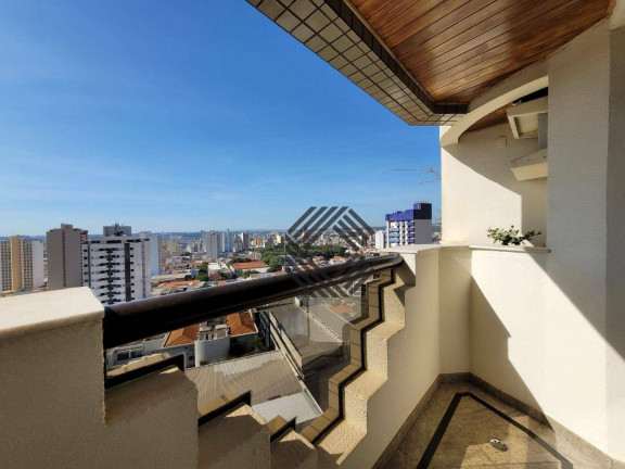 Imagem Apartamento com 3 Quartos à Venda, 150 m² em Centro - Sorocaba Imagem Apartamento com 3 Quartos à Venda, 150 m² em Centro - Sorocaba