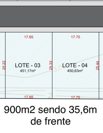 Imagem Terreno à Venda, 451 m² em Nova Descoberta - Tijucas Imagem Terreno à Venda, 451 m² em Nova Descoberta - Tijucas