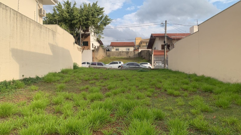 Imagem Terreno à Venda, 360 m² em Parque Campolim - Sorocaba Imagem Terreno à Venda, 360 m² em Parque Campolim - Sorocaba