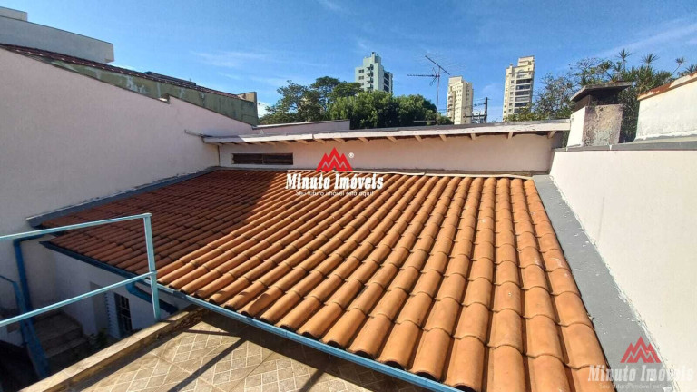 Imagem Casa com 2 Quartos à Venda, 133 m² em Vila Nambi - Jundiaí Imagem Casa com 2 Quartos à Venda, 133 m² em Vila Nambi - Jundiaí