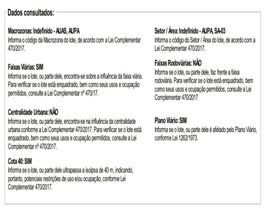 Imagem Terreno à Venda, 38.000 m² em Itinga - Araquari