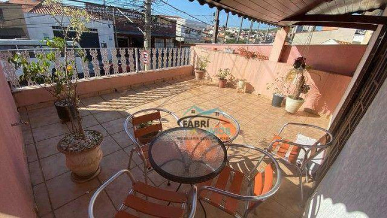 Imagem Sobrado com 3 Quartos à Venda, 160 m² em Vila Barcelona - Sorocaba Imagem Sobrado com 3 Quartos à Venda, 160 m² em Vila Barcelona - Sorocaba