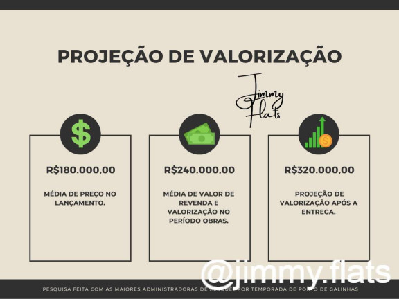 Imagem Apartamento com 1 Quarto à Venda, 22 m² em Porto De Galinhas - Ipojuca Imagem Apartamento com 1 Quarto à Venda, 22 m² em Porto De Galinhas - Ipojuca