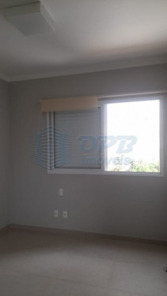Imagem Apartamento à Venda, 120 m² em Jardim Irajá - Ribeirão Preto Imagem Apartamento à Venda, 120 m² em Jardim Irajá - Ribeirão Preto