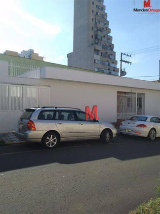 Imagem Casa com 2 Quartos à Venda, 97 m² em Centro - Sorocaba Imagem Casa com 2 Quartos à Venda, 97 m² em Centro - Sorocaba