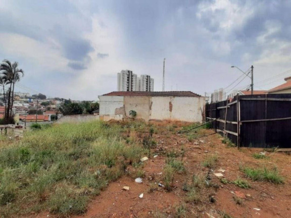Imagem Terreno à Venda, 1.100 m² em Centro - Indaiatuba Imagem Terreno à Venda, 1.100 m² em Centro - Indaiatuba