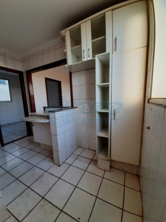 Imagem Apartamento à Venda, em Campos Eliseos - Ribeirão Preto Imagem Apartamento à Venda, em Campos Eliseos - Ribeirão Preto