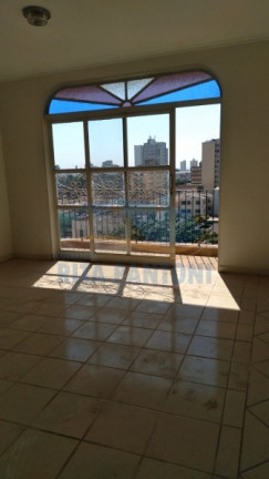 Imagem Apartamento com 3 Quartos à Venda, 120 m² em Centro - Ribeirão Preto Imagem Apartamento com 3 Quartos à Venda, 120 m² em Centro - Ribeirão Preto