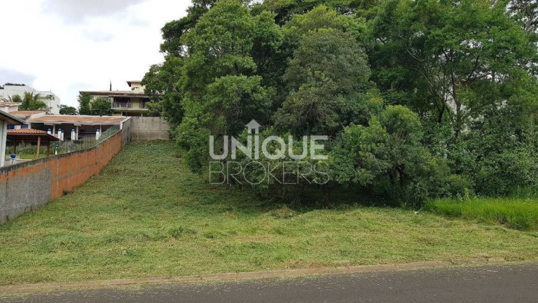 Imagem Terreno à Venda, 1.000 m² em Chácara Malota - Jundiaí Imagem Terreno à Venda, 1.000 m² em Chácara Malota - Jundiaí
