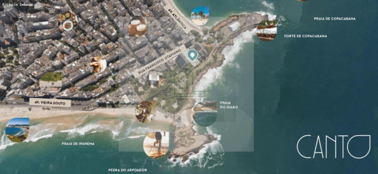 Apartamento com 1 Quarto à Venda, 38 m² em Ipanema - Rio De Janeiro
