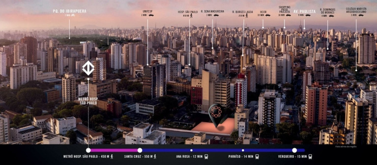 Imagem Apartamento com 1 Quarto à Venda, 25 m² em Vila Clementino - São Paulo Imagem Apartamento com 1 Quarto à Venda, 25 m² em Vila Clementino - São Paulo