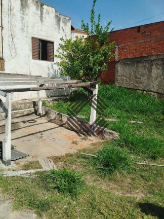 Imagem Terreno à Venda, 570 m² em Jardim Simus - Sorocaba Imagem Terreno à Venda, 570 m² em Jardim Simus - Sorocaba