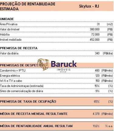 Imagem Apartamento com 1 Quarto à Venda, 31 m² em Centro - Rio De Janeiro Imagem Apartamento com 1 Quarto à Venda, 31 m² em Centro - Rio De Janeiro