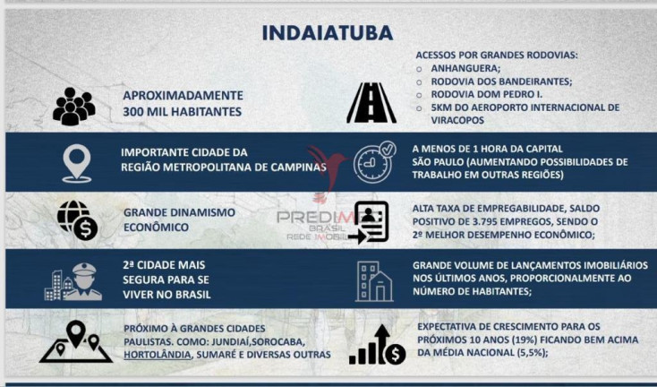 Imagem Apartamento com 3 Quartos à Venda, 108 m² em Centro - Indaiatuba Imagem Apartamento com 3 Quartos à Venda, 108 m² em Centro - Indaiatuba