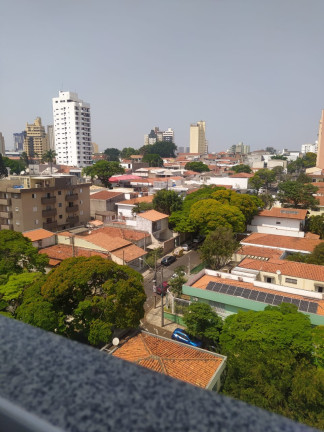 Imagem Imóvel com 2 Quartos à Venda, 65 m² em Centro - Sorocaba Imagem Imóvel com 2 Quartos à Venda, 65 m² em Centro - Sorocaba