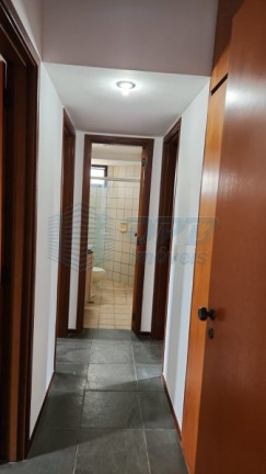 Imagem Apartamento para Alugar, em Republica - Ribeirão Preto Imagem Apartamento para Alugar, em Republica - Ribeirão Preto