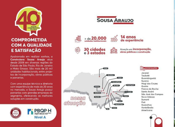 Imagem Apartamento com 2 Quartos à Venda, em Remanso Campineiro - Hortolândia Imagem Apartamento com 2 Quartos à Venda, em Remanso Campineiro - Hortolândia