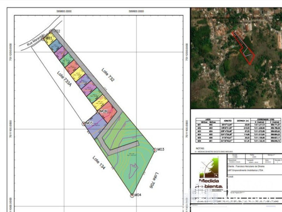 Imagem Terreno à Venda, 8.000 m² em Retiro - Volta Redonda