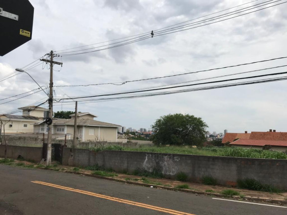 Imagem Terreno para Alugar, 1.933 m² em Parque Taquaral - Campinas Imagem Terreno para Alugar, 1.933 m² em Parque Taquaral - Campinas