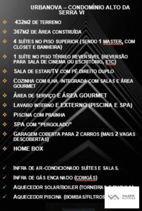 Imagem Casa com 5 Quartos à Venda, 432 m² em Urbanova Vii - São José Dos Campos Imagem Casa com 5 Quartos à Venda, 432 m² em Urbanova Vii - São José Dos Campos