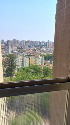 Imagem Apartamento para Alugar, em Jardim Paulista - Ribeirão Preto Imagem Apartamento para Alugar, em Jardim Paulista - Ribeirão Preto