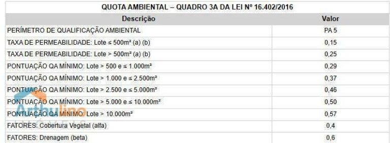 Imagem Terreno à Venda, 273 m² em Jardim Bonfiglioli - São Paulo Imagem Terreno à Venda, 273 m² em Jardim Bonfiglioli - São Paulo