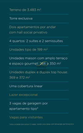 Imagem Apartamento com 4 Quartos à Venda, 199 m² em Vila Da Serra - Nova Lima Imagem Apartamento com 4 Quartos à Venda, 199 m² em Vila Da Serra - Nova Lima