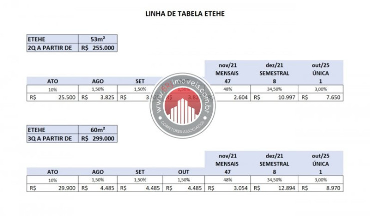Imagem Apartamento com 2 Quartos à Venda, 55 m² em Jacarepaguá - Rio De Janeiro Imagem Apartamento com 2 Quartos à Venda, 55 m² em Jacarepaguá - Rio De Janeiro