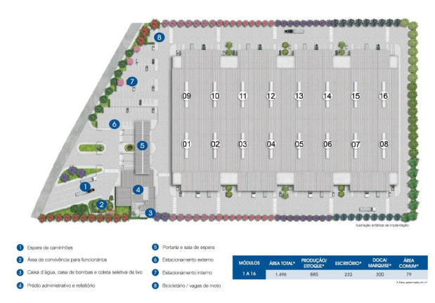 Imagem Imóvel para Alugar, 880 m² em Recanto Fortuna - Campinas Imagem Imóvel para Alugar, 880 m² em Recanto Fortuna - Campinas