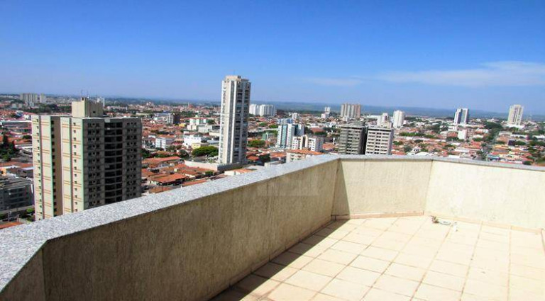 Imagem Cobertura com 2 Quartos à Venda, 93 m² em Centro - Indaiatuba Imagem Cobertura com 2 Quartos à Venda, 93 m² em Centro - Indaiatuba