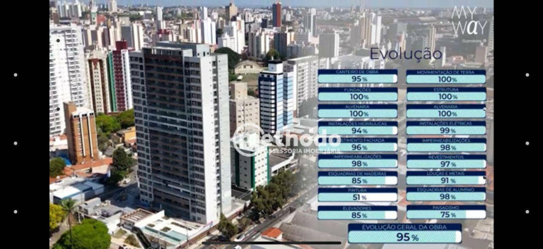 Imagem Apartamento com 2 Quartos à Venda, 57 m² em Jardim Guanabara - Campinas Imagem Apartamento com 2 Quartos à Venda, 57 m² em Jardim Guanabara - Campinas