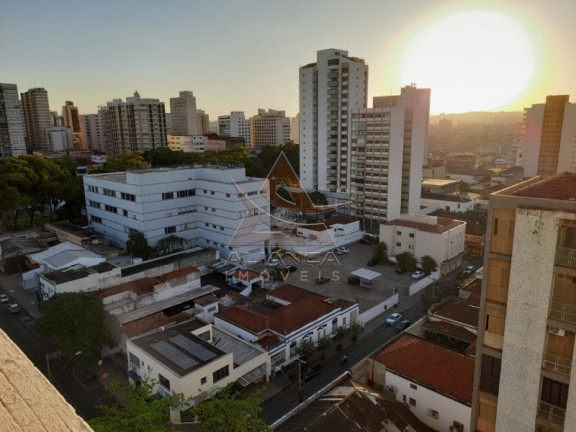 Imagem Apartamento com 3 Quartos à Venda, 113 m² em Centro - Ribeirão Preto Imagem Apartamento com 3 Quartos à Venda, 113 m² em Centro - Ribeirão Preto