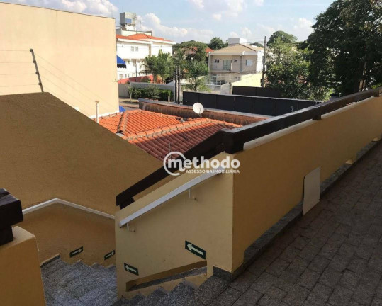 Imagem Sala Comercial para Alugar, 62 m² em Barão Geraldo - Campinas Imagem Sala Comercial para Alugar, 62 m² em Barão Geraldo - Campinas