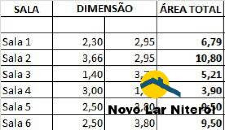 Imagem Sala Comercial à Venda, 83 m² em Icaraí - Niterói